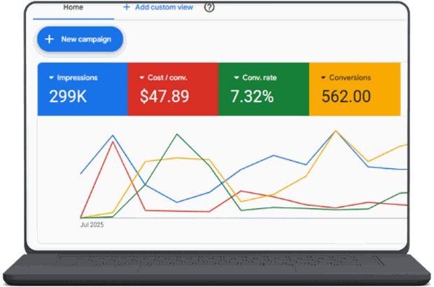 Google Ads dashboard