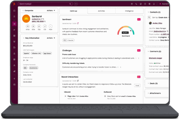 Your CRM dashboard